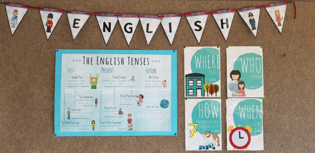 Filzwand eines Klassenzimmers an der Wimpel mit den Buchstaben "ENGLISH" stehen darunter ein Plakat mit "The English tenses" und rechts daneben vier Plakate mit den WÃ¶rtern "where, who, how, when"